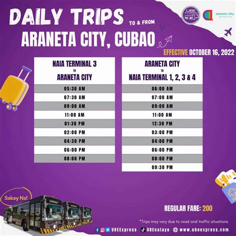 how to commute to robinsons manila|NAIA .
